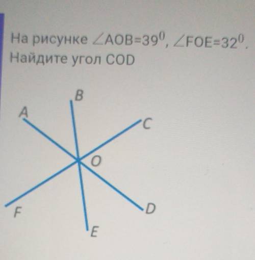 На рисунке <AOB=39*,<FOE=32*.Найдите угол COD​