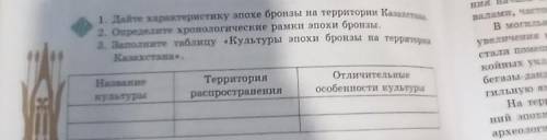 Название Культур, Территории распространения, Отличительные особенности культуры (Это Только)