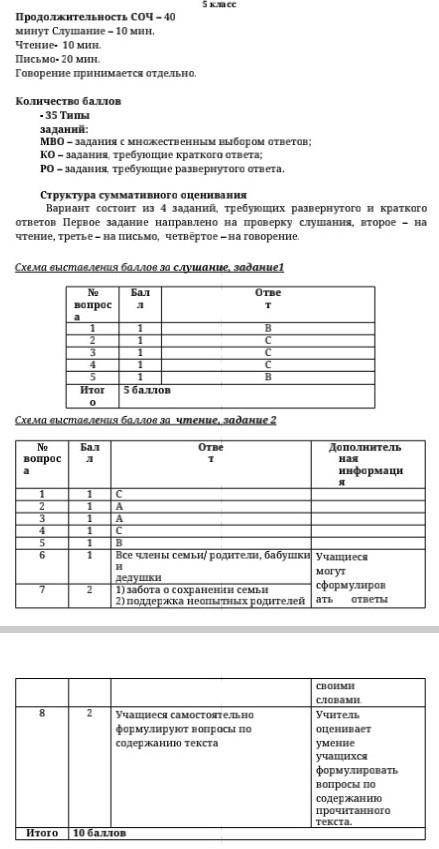 5 клас русски язык тжб памагите көмек 