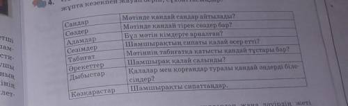 ❤❤❤(2ші рет қойып жатырмын осы сурақты)