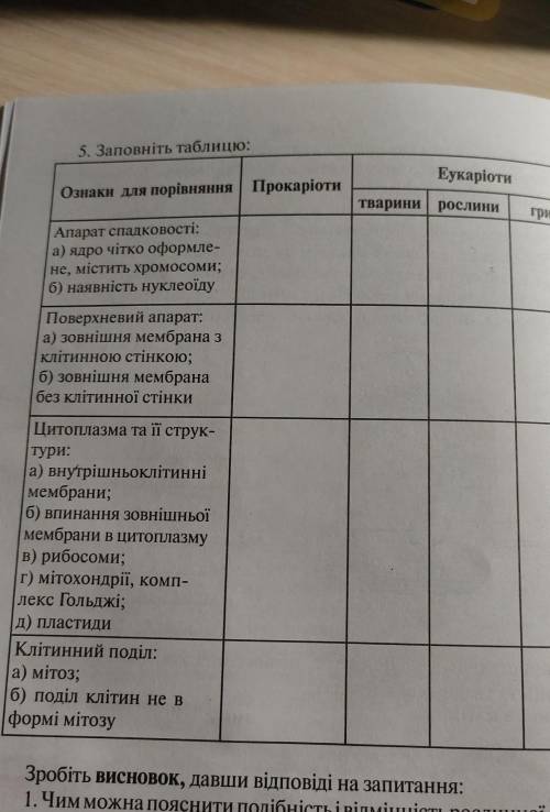 До ть будь ласка,терміново требаОстанній стовбець ГРИБИ