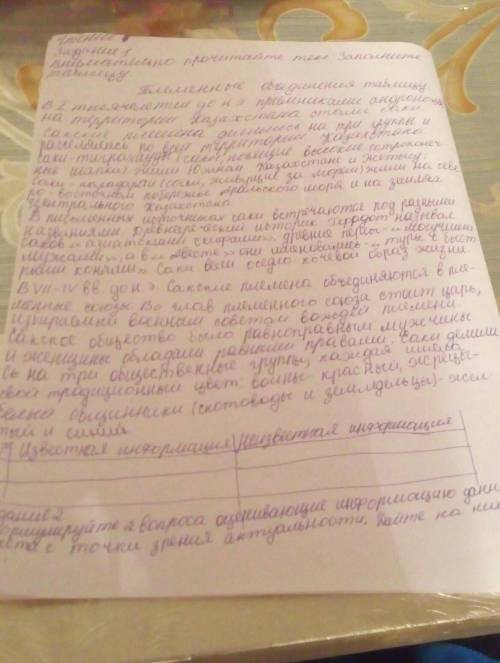 класс запомнить таблицу племенные обьядинения саков
