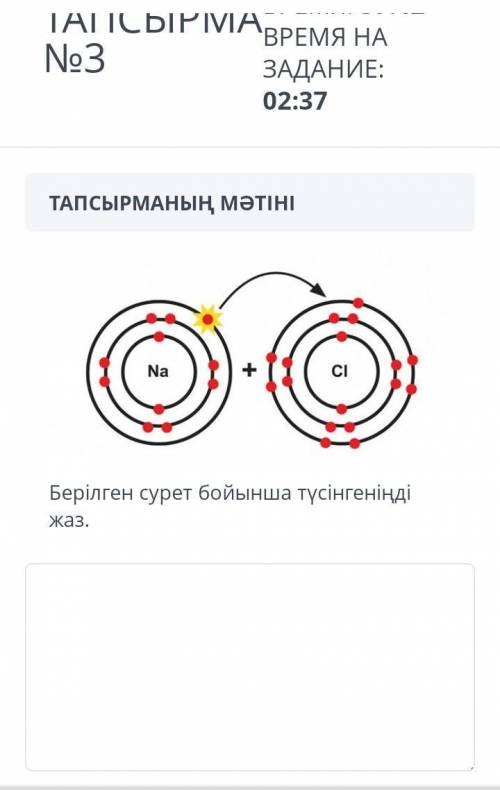 Берілген сурет бойынша түсінгеніңді жаз.