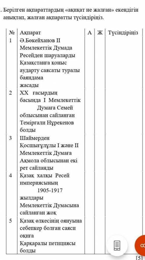Қазақстан тарих бжб жауабын беріндерш