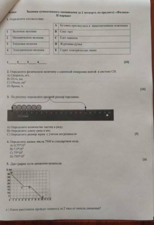 Сделайте полностью соч отмечу лучший ответ быстрееещё отправляю если сделаете этот