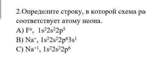 Определите строку, в которой схема распределения электронов соответствует атому неона.