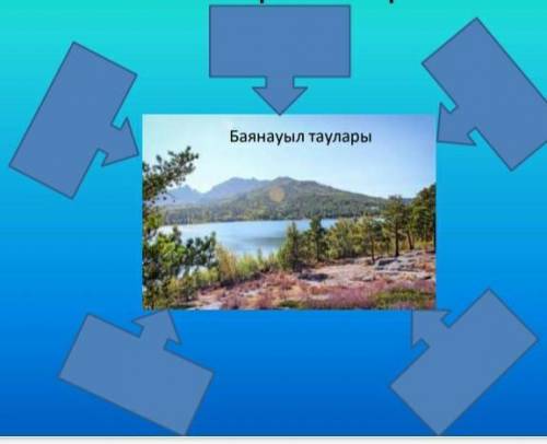 Жазылым. Бейнематериалға сүйеніп кластер толтырБаянауыл таулары