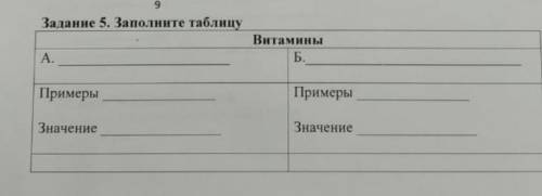 Заполните таблицу витаминами 