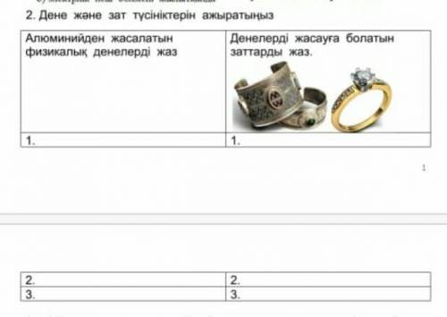 1.Алюминийден жасалатын физикалық денелерді жаз 2.Денелерді жасауға болатын заттарды жаз