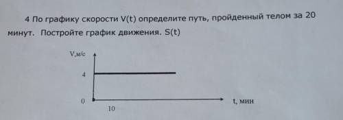 По графику скорости определить пройденный путь телом за 20 мин