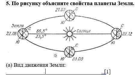 5. По рисунку объясните свойства планеты Земля. (а) Вид движения земли.(b) Влияние наклона оси Земли