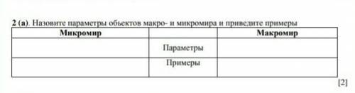 Назовите параметры объектов макро и микро и Приведите примеры макромир и Микромир параметры примеры