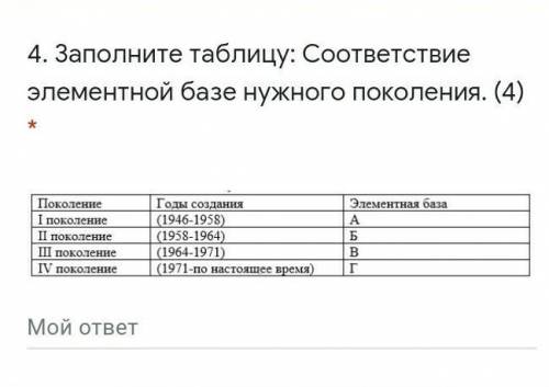 Заполните таблицу: Соответствие элементной базе нужного поколения