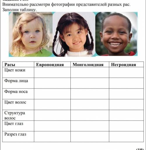 Помагите если обманите дам бан вотак. Ребята необманывайте меня Предмет ЕСТЕСТВОЗНАНИЯ 