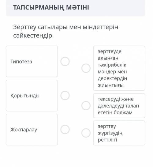 Зерттеу сатылары мен міндеттерін сәйкестендір