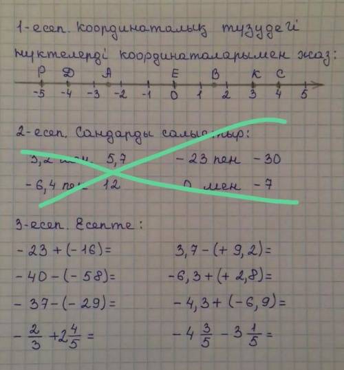 Соч соч соч соч соч соч соч​