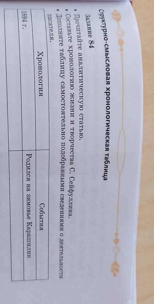 с русским языком 84 задание таблицу сакен сейфуллин!