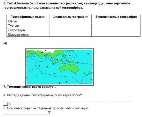 Көмектесіңдерш тжб география 1 тоқсан берем