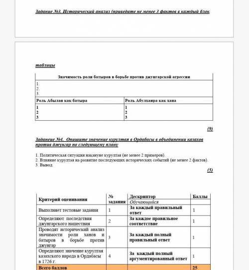 Исторический анализ (приведите не менее 3 фактов в каждый блок 