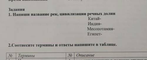 Запиши название рек, цивилизации речных долин:Китай Индия, месопотамия, Египет. 