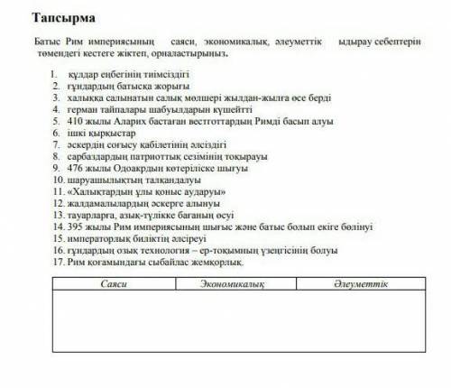 Батыс рим империясының саяси экономикалық әлеуметтік ыдырау себептері 