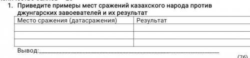 Приведите примеры мест сражений казахского народа против джунгарских завоевателей и их результат