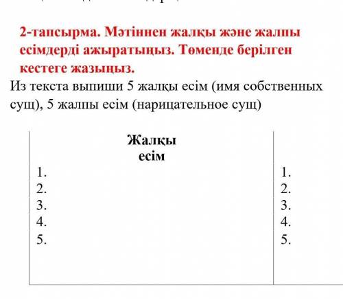 1 тапсырма тест. 2 тапсырма задание Прочитай текст. Допиши окончания. Балаға ат қою Қазақта бала ту