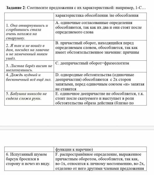 МНЕ НУДНО ПРЯМ ЗАДАНИЕ ВЫШЕ