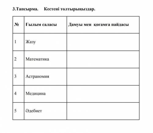 КӨМЕК КЕРЕК өтінемін ТОЧНЫЙ ОТВЕТ КЕРЕК