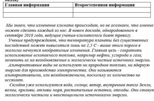 Определите главную и второстепенную информацию. Заполните таблицу