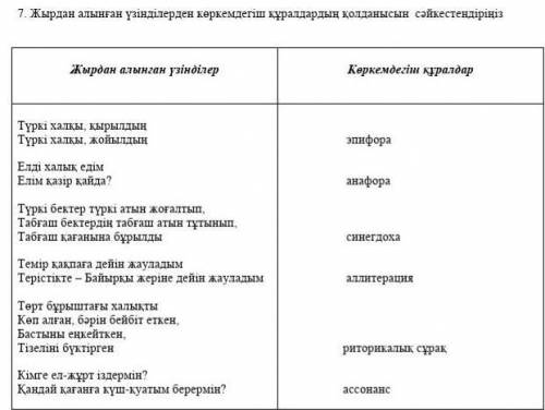 Жырдан алынған үзінділерден көркемдегіш құралдардың қолданысын сәйкестіріңіз 