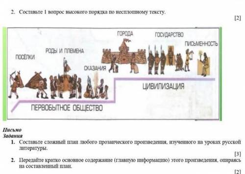 Составьте 1 вопрос высокого порядка по несплошному тексту