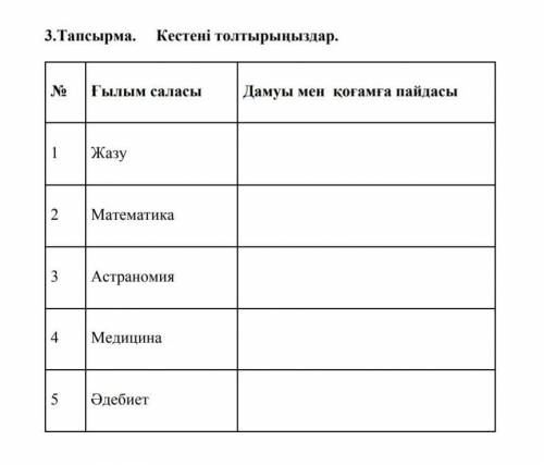 КӨМЕК КЕРЕК өтінемін бүкіліне жауап керек 