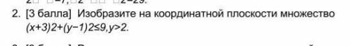 Изобразите на координатной плоскости множество ( у>2