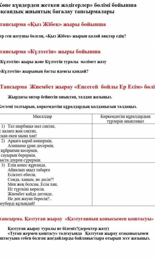Егер сен жазушы болсаң,Қыз жібек жырын қалай аяқтар едіңдер