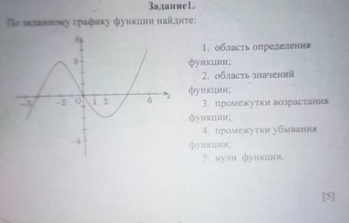 Можете ответить на вопрос кто тут хорошо разбирается в алгебре вот надеюсь видно 