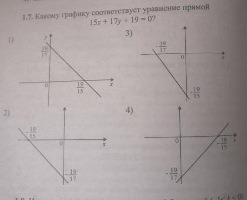 К какому графику соответствует уравнение прямой 15x+17y+19=0