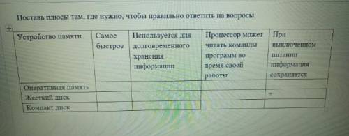Поставь плюсы там, где нужно, чтобы правильно ответить на вопросы. 