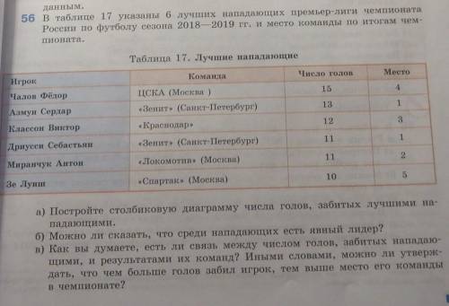 Сделайте задание по теории вероятности очень надо
