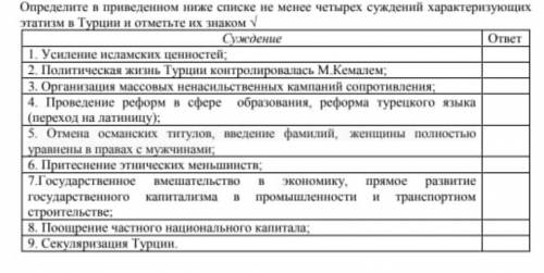 Определите в приведенном ниже списке не менее четырех суждений характеризующих этаизм в Турции