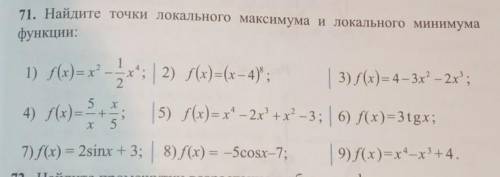 Найдите точки локального максимума и локального минимума функции