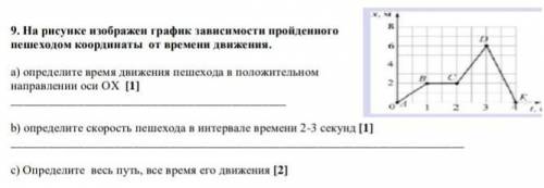 На рисунке изображен график зависимости пройдëнного пешеходом координаты от времени движения 