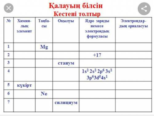 Қалауың білсін кестені толтыр
