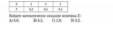 Дискретная случайная величина X задана рядом распределения 