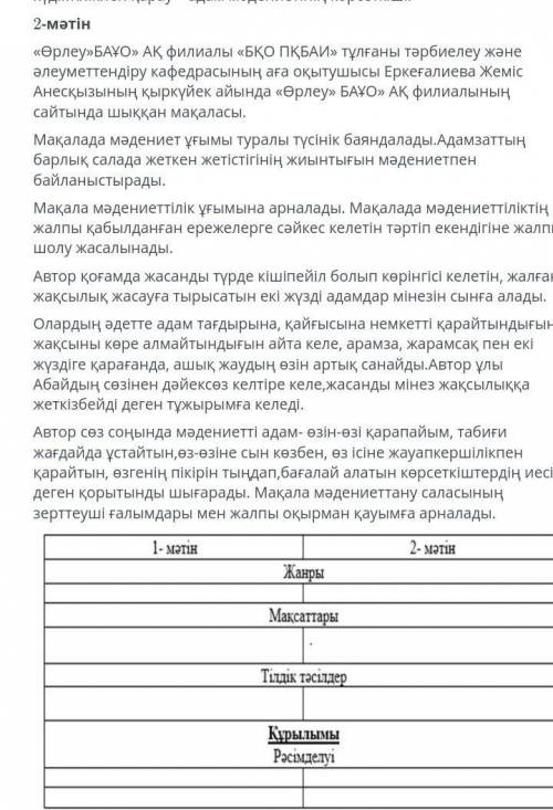 Көмектесіндерш өтініш тжб болып жатыр