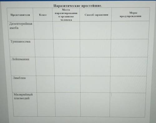 РЕБЯТА НУЖНА ВАША Заполните таблицу по паразитическим простейшим. 