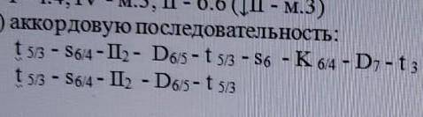 Сольфеджио, нужно построить эти аккорды в тональности d-moll