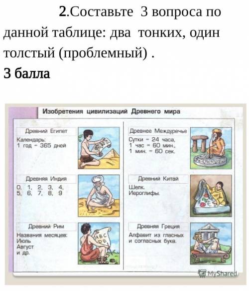 СОЧ, я не могу!Вопрос на фото. 