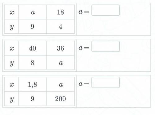 У 12.84аа:—у12.86,8х18у94х4036а —У8aх1,8а—уу9200​