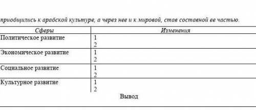 доделать последний вопрос по сору